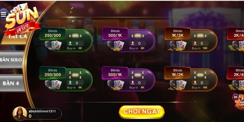 Poker Texas Hold’em Sunwin – Game Trí Tuệ Đầy Thử Thách 3 Mỗi lượt lật bài đều mang đến cơ hội và rủi ro mới