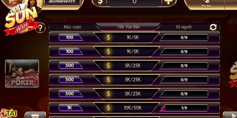 Poker Texas Hold’em Sunwin – Game Trí Tuệ Đầy Thử Thách 2 Mỗi quyết định đặt cược đều tác động mạnh đến ván bài